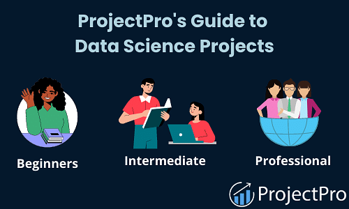 ProjectPro’s Guide to Data Science Projects ProjectPro’s Guide to Data Science Projects